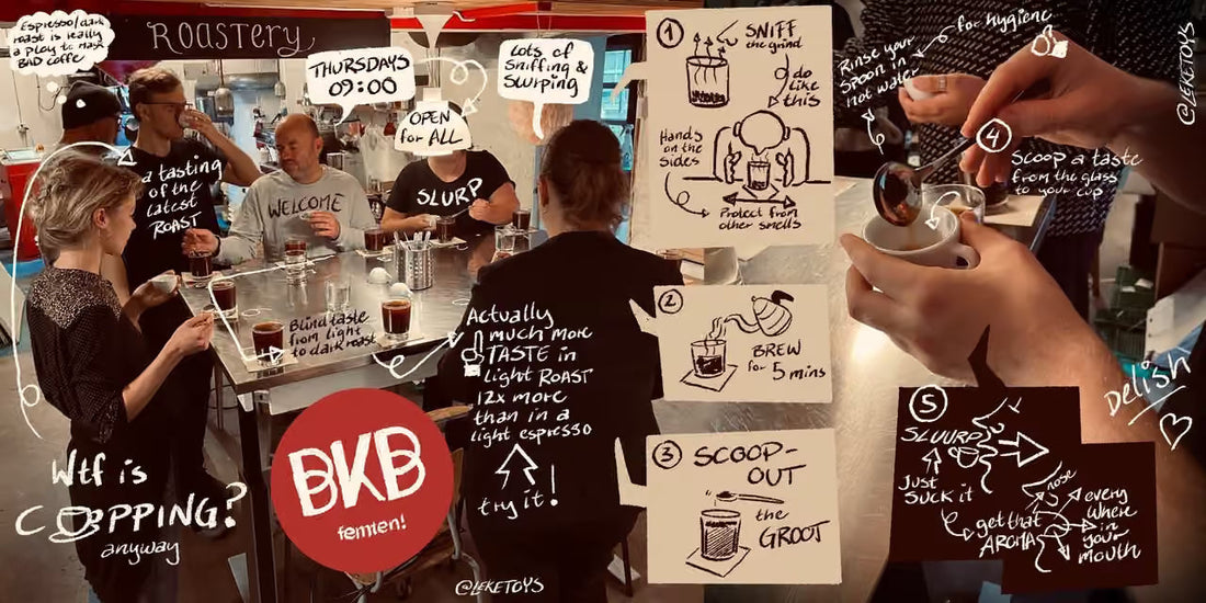 Kaffesmaking - Åpen til alle hver torsdag